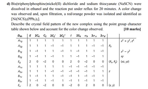 D Bis Triphenylphosphine Nickel II Dichloride And Chegg