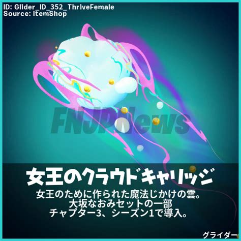 【フォートナイト】v1940アップデートで追加されたアイテム Gamejpnews