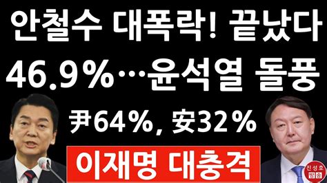 긴급 윤석열 46 9 이재명 38 2 충격의 여론조사 안철수 대폭락 단일화 여론 윤석열이 두배 진성호의 직설