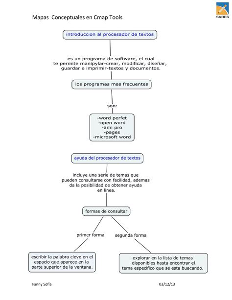 Mapas Conceptuales En Cmap Tools Pdf