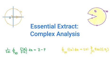 Complex Analysis 1 Complex Numbers Youtube