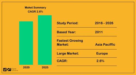 21 Manufacturing Business Ideas In 2023 Less Risky And Easy