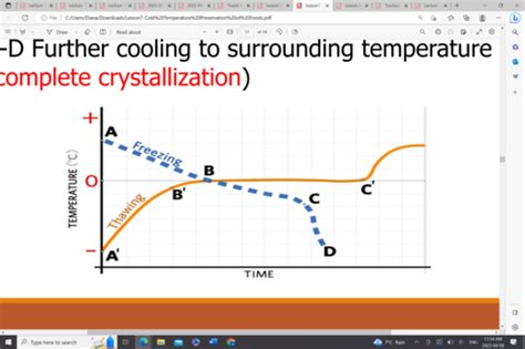 Lecture 7 Low Temp Preservation Flashcards Quizlet