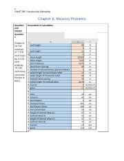 CHAPTER SIX Masonry Docx 1 CONST 285 Construction Estimating Chapter