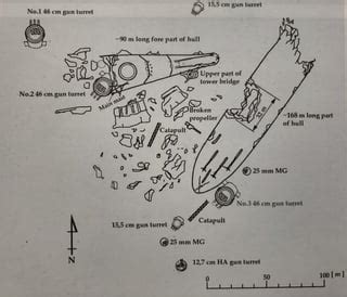 A Diagram of the Wreck of the IJN Yamato, resting in two main pieces ...