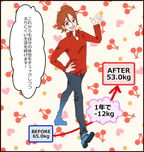 【漫画レポート】これを食べてやせた！ 12kgやせ成功者の定番ダイエットレシピダイエット、フィットネス、ヘルスケアのことならfytte フィッテ