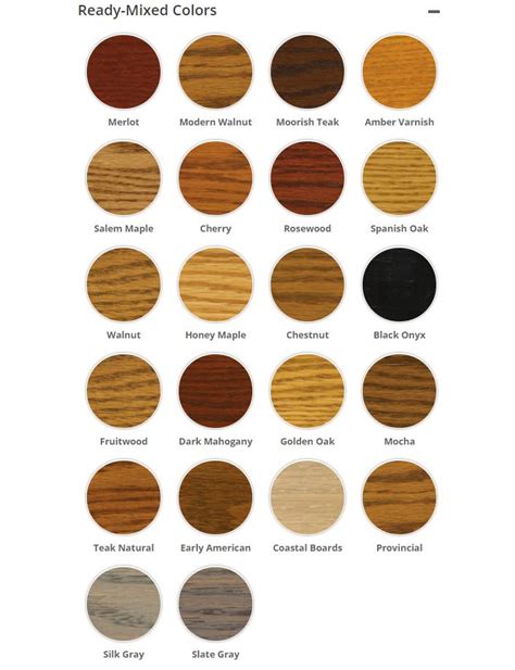 A Guide To Choosing The Best Wood Paint Colors - Paint Colors