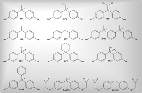 The structures of known bisphenols | Download Scientific Diagram