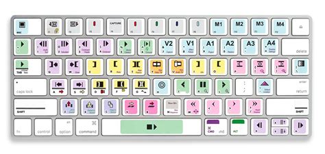 Centelleo lb Espinas avid media composer keyboard stickers gradualmente ...