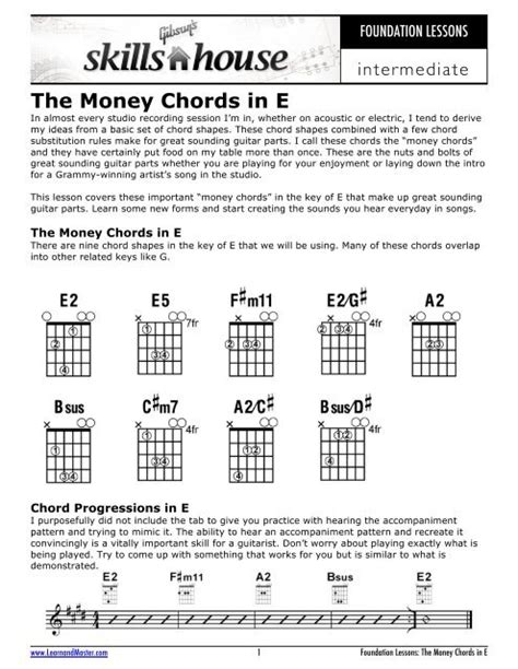 Guitar Chords Key Of E