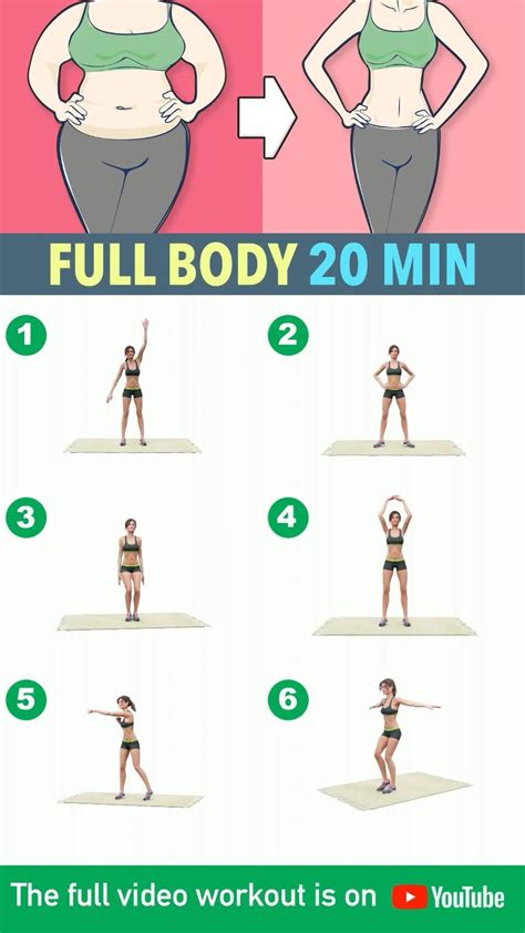 Minute Full Body Workout At Home No Equipment Artofit