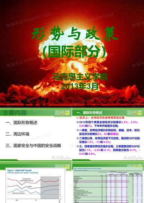 形势与政策国际部分ppt模板下载编号qxddeaxk熊猫办公