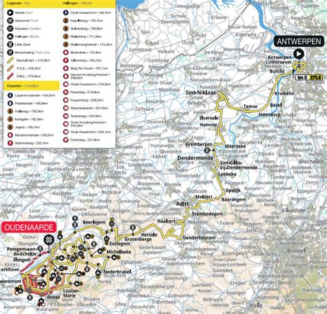 Ronde Van Vlaanderen Voorspelling Wielerorakel Nl