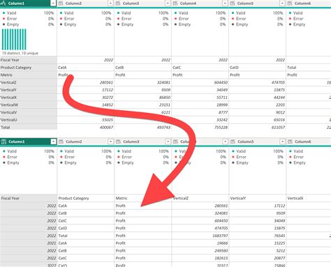 How To Sort By Multiple Columns In Power Bi Matrix Templates Sample