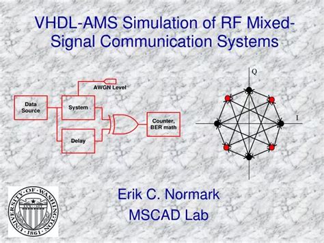 Ppt Vhdl Ams Simulation Of Rf Mixed Signal Communication Systems