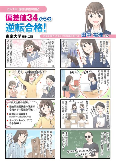 合格体験記マンガ