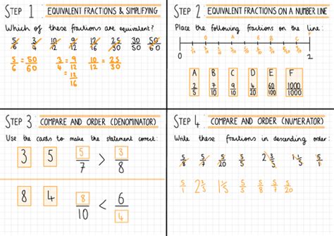 White Rose Maths Year 6 Aut B3 Hwk Steps 1 4 Fractions A Teaching Resources