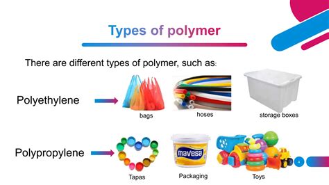 los polímeros y su clasificación en la vida cotidiana PPT