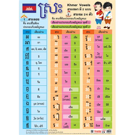 khmer vowels khmer vowels match  latin alphabet