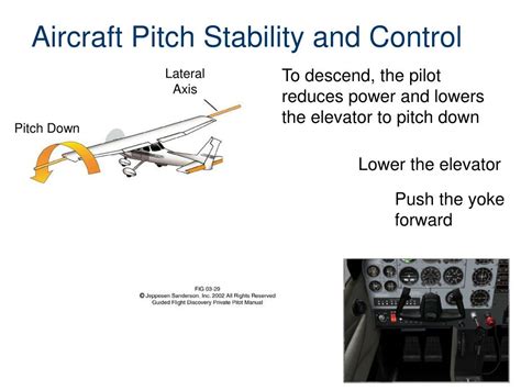 Ppt Aircraft Control Surfaces And Components Powerpoint Presentation