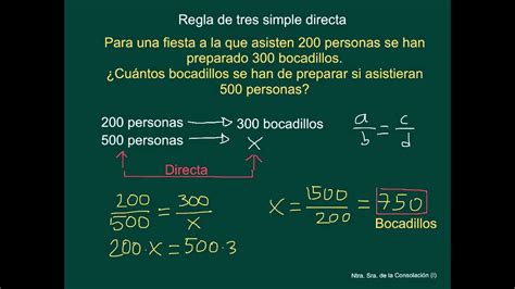 Nsc Vivero Regla De 3 Simple Directa Youtube