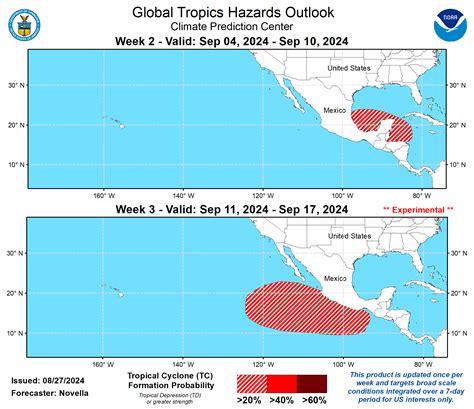 Climate Prediction Center - Global Tropical Hazards Outlook