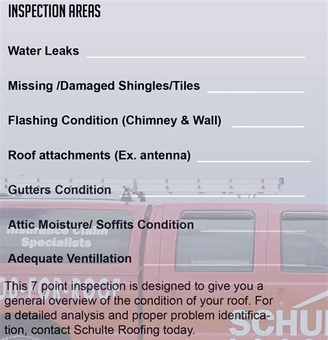 7 Point Roof Inspection Checklist For Homeowners