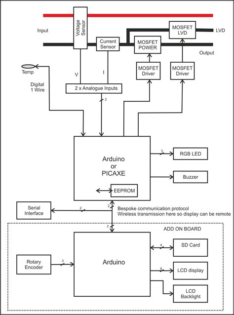 Pwm Solar Charge Controller Circuit Diagram Complete Schematic Diagram Of A Solar Charge