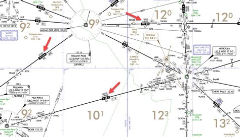 Moca Ifr Chart