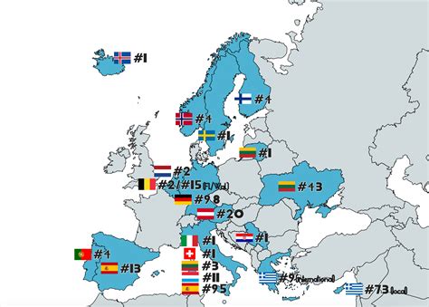 Eurovision Charts On Twitter Visualization Of All The Chart Peaks