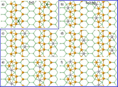 Structural Models Of The Bare [panel A ] And Ag Covered Si 111 5×2 Au Download Scientific