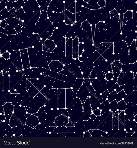 Horoscope Seamless Pattern All Zodiac Signs Vector Image