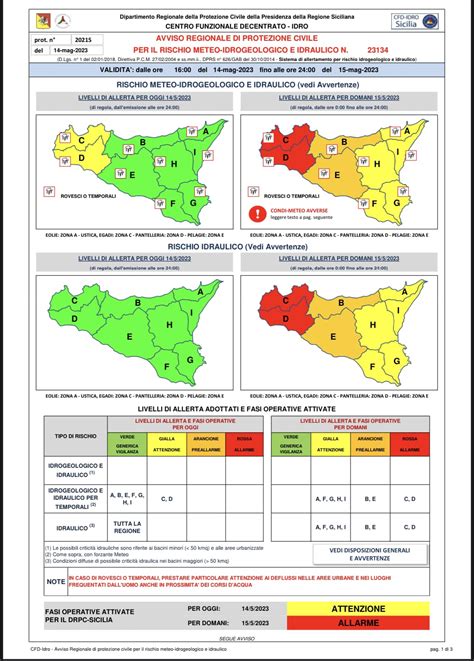 Lunedì 15 maggio allerta meteo in Sicilia Novetv