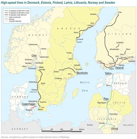 High-speed rail lines in Northern Europe and the Baltics