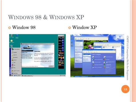 Ppt Introduction To Windows Operating System I Powerpoint