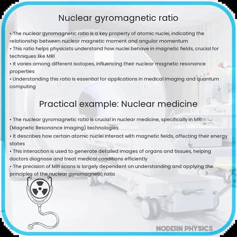 Nuclear Gyromagnetic Ratio | Basics & Uses