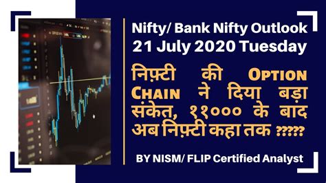 Nifty Level Tomorrow Nifty Overview 21 July Nifty And Bank Nifty