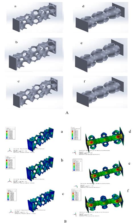 Applied Sciences Free Full Text Design And 3d Printing Of Interbody