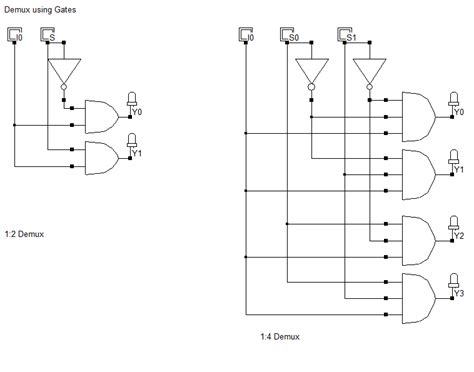 Demultiplexer Using Logic Gates Circuit Design Electronics Circuit