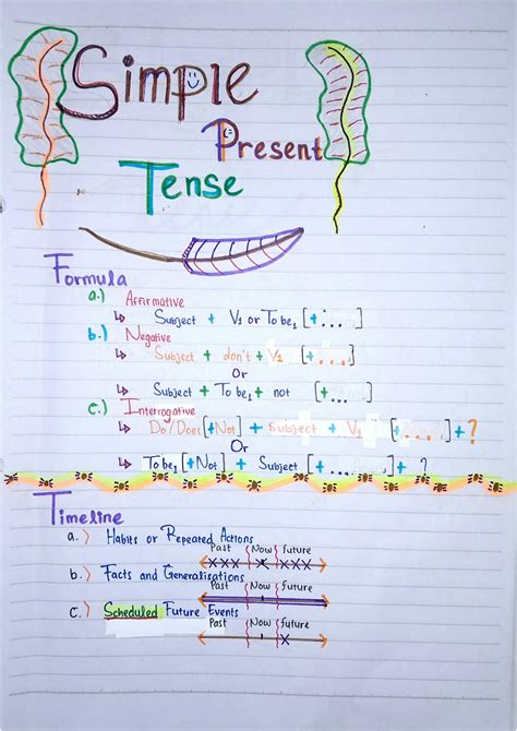 SOLUTION Tenses English 12 English Tenses 12 Tense Bahasa Inggris 2