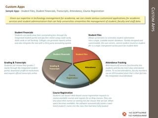 Product Summary Catalogue Ppt