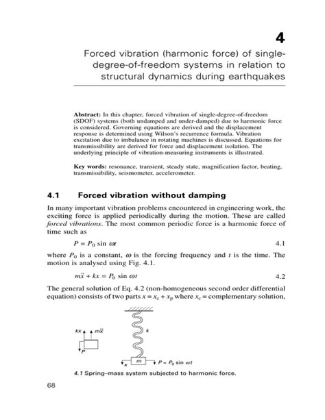 forced vibration harmonic force