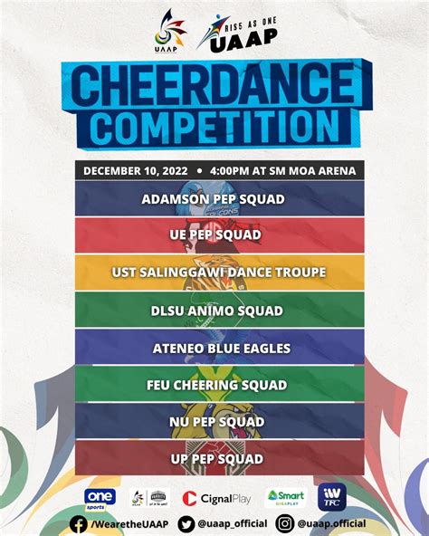 LIVE Thread: UAAP Cheerdance Competition : r/Tomasino