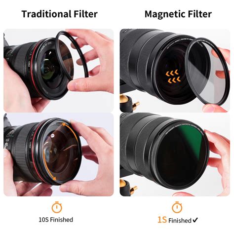 Magnetic Nd Filter Kit Mm Gnd Nd Nd Nd Magnetic K F Concept