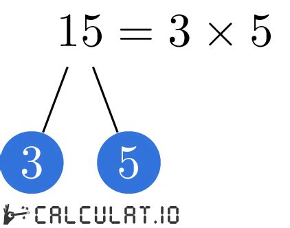 Prime factors of 15 - Calculatio