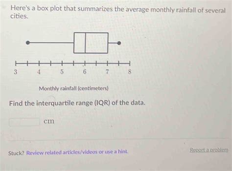 Here S A Box Plot That Summarizes The Average Monthly Rainfall Of