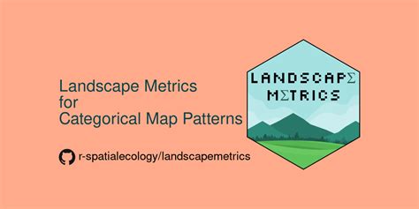 Github R Spatialecology Landscapemetrics Landscape Metrics For