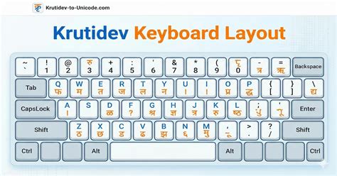 krutidev keyboard layout hindi typing chart codes