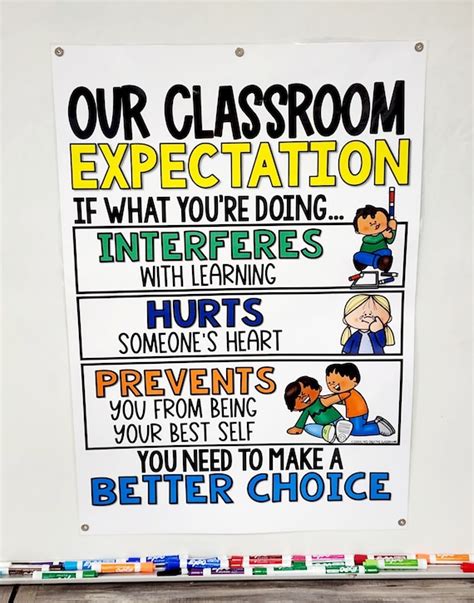 Our Class Expectation Anchor Chart Hard Good Version 1 Etsy