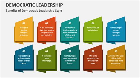 Democratic Leadership PowerPoint Presentation Slides - PPT Template